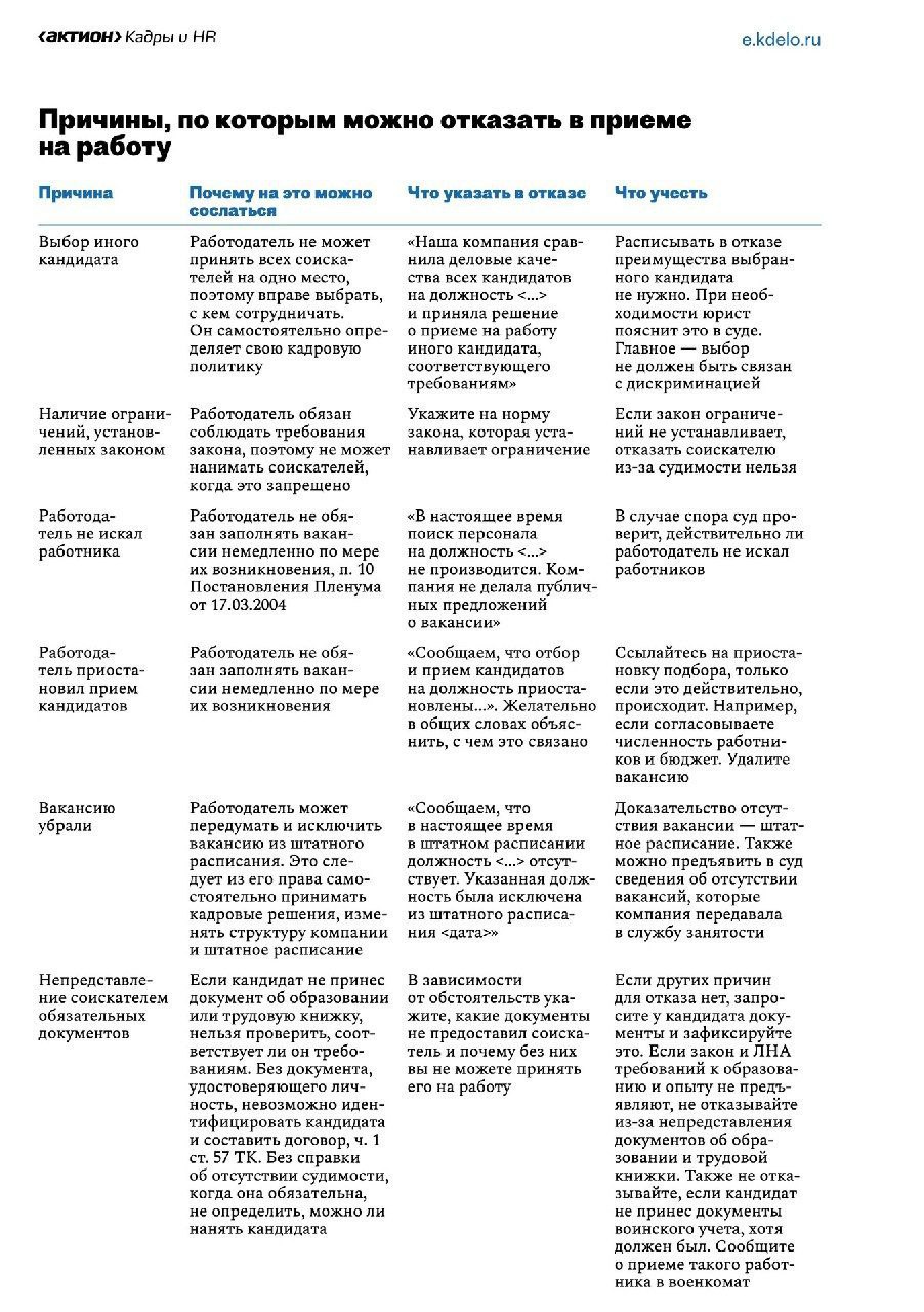 Соискатели часто сталкиваются с отказами со стороны работодателей. Вот шаблонные формулировки отказов - стоит знать как они выглядят.
Как говорится, врага лучше знать в лицо 😎 | Сетка — социальная сеть от hh.ru