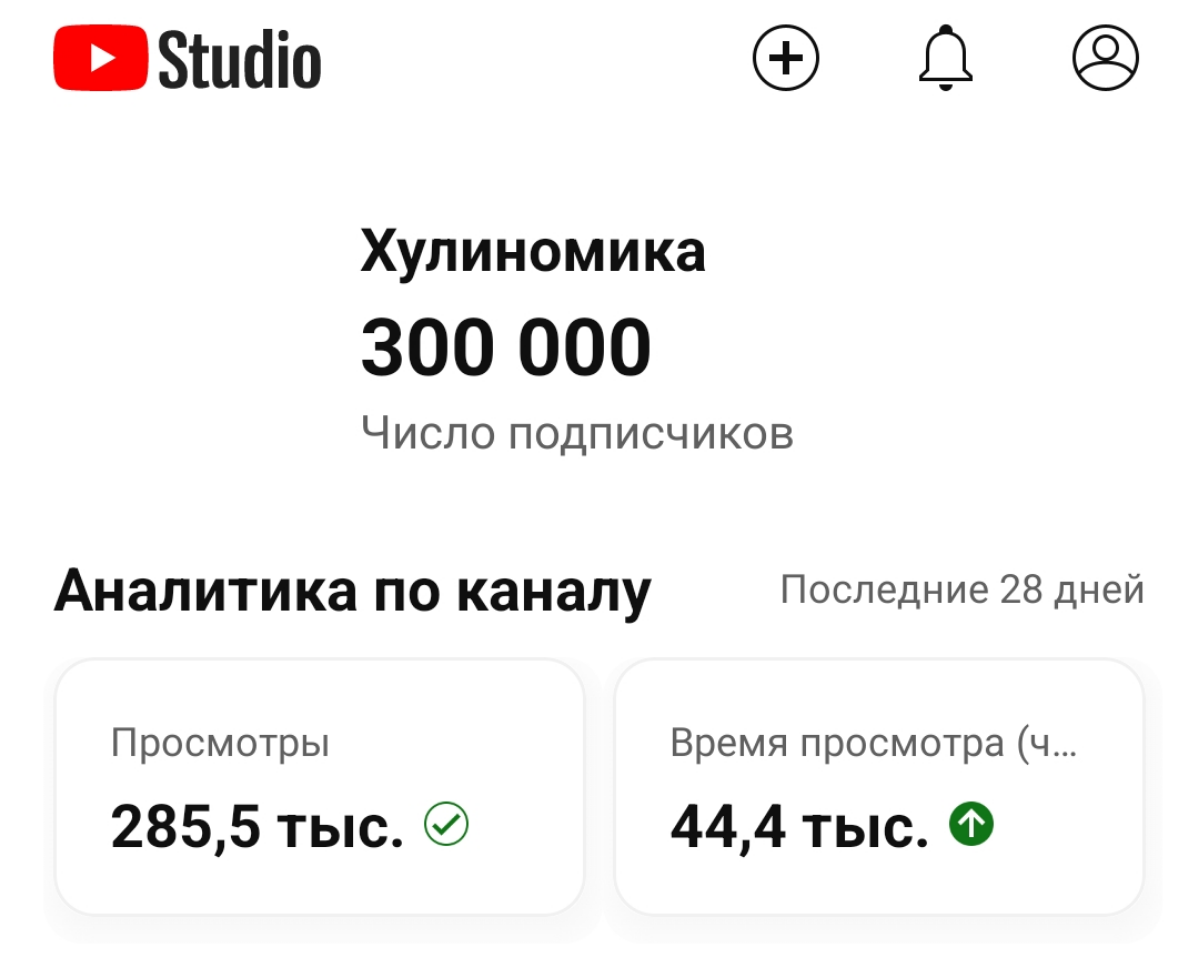 Рвём чарты! | Сетка — социальная сеть от hh.ru