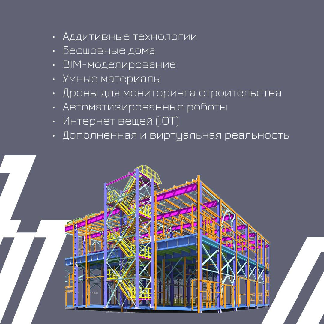 💡Инновации в строительстве: обзор современных решений и их применение
Заниматься строительным бизнесом – значит влиять на формирование и развитие города и региона, создавать инфраструктуру для людей и... | Сетка — социальная сеть от hh.ru