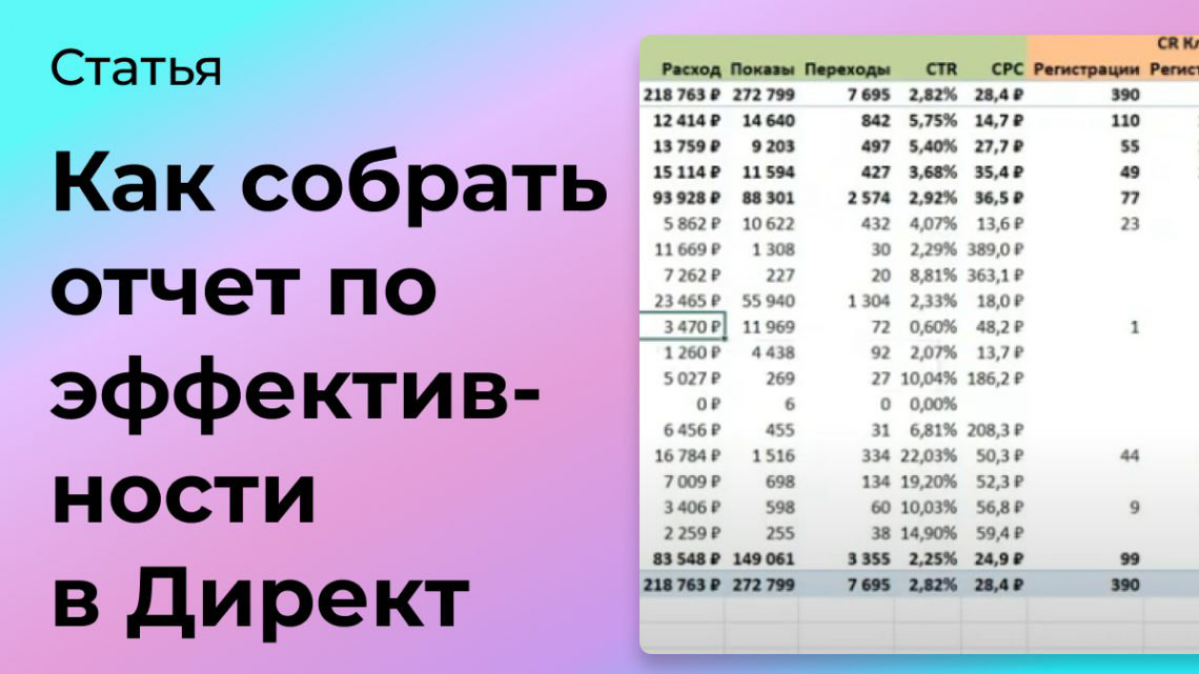 Как собрать отчёт по эффективности рекламных кампаний в Янде | Сетка — социальная сеть от hh.ru