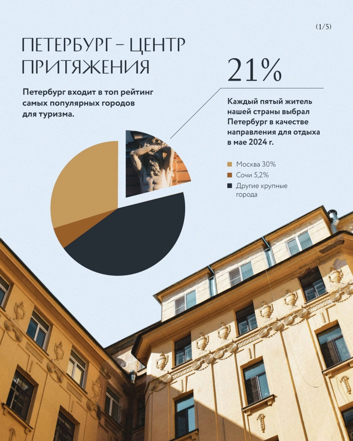 Завела новый канал в тг, чтобы прорабатывать тему сторителлинга!
Улучшать графики и подачу информации, слайды и презентации!
Настраиваиь красоту в разных инструментах!
От Power BI и Tableau до Excel и... | Сетка — социальная сеть от hh.ru