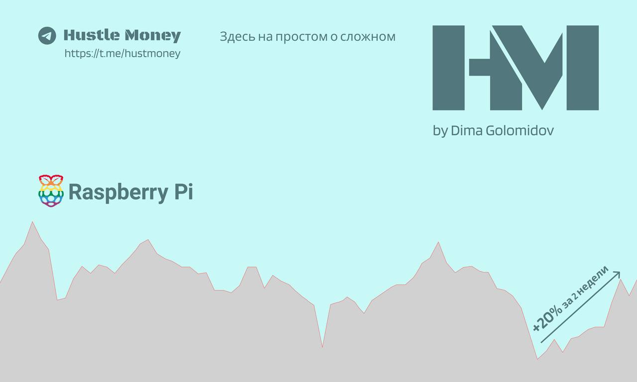 Компьютер размером с кредитку💻
Благотворительная история, превратившаяся в коммерцию или компания, разработанная благотворительной организацией для содействия изучению основ информатики в школах
📌Rasp... | Сетка — социальная сеть от hh.ru