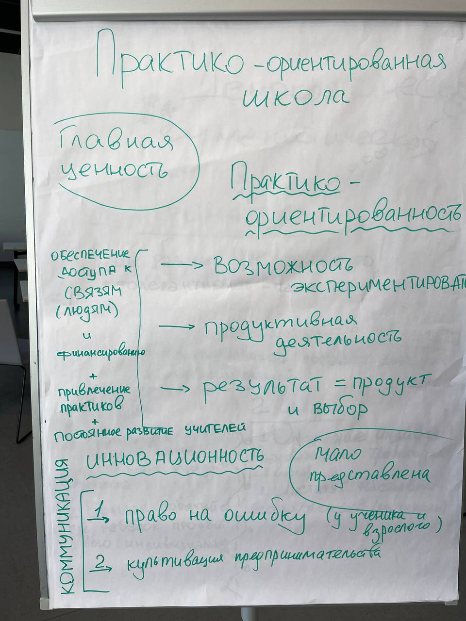 Который год собирая статистику о психо эмоциональнальном состоянии общества, держа руку на пульсе его реакций в ответ на постоянные перемены, мы уже очень отчетливо видим к чему все идет | Сетка — социальная сеть от hh.ru