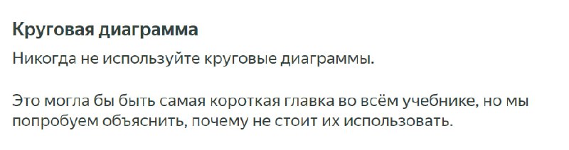 Дорогие товарищи! Давайте обсудим этот кейс😂
Я, как стороннник визуального разнообразия при построении графиков, все же считаю, что для отражения каких-то небольших и явных распределений пайчарт (круг... | Сетка — социальная сеть от hh.ru