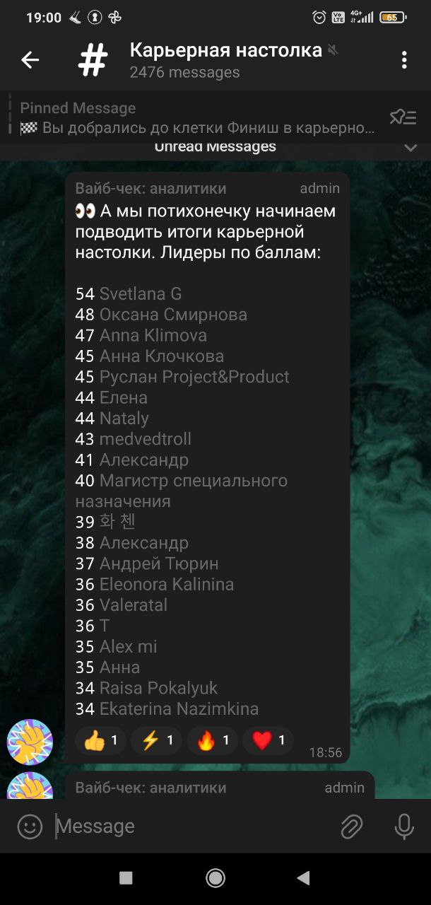 ТЕКУЧКА / НОВОСТИ
Собственно, ПРУФЫ!
Поучаствовала в карьерной движухе от Хабр Карьеры и неожиданно не только попала в список победителей, которые получат мерч от компаний-партнеров мероприятия, но и ... | Сетка — социальная сеть от hh.ru