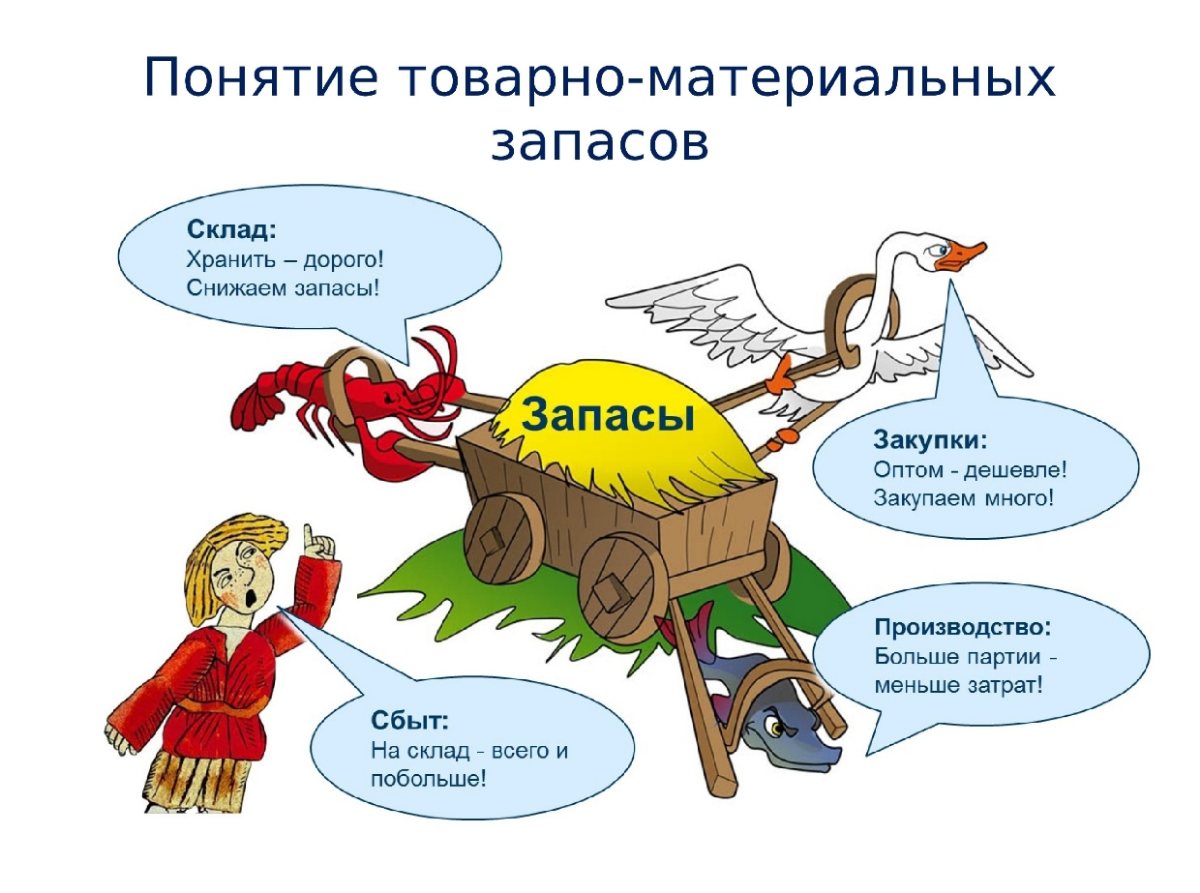 Картинка, которая  отражает ситуацию на большом кол-ве крупных предприятий | Сетка — социальная сеть от hh.ru