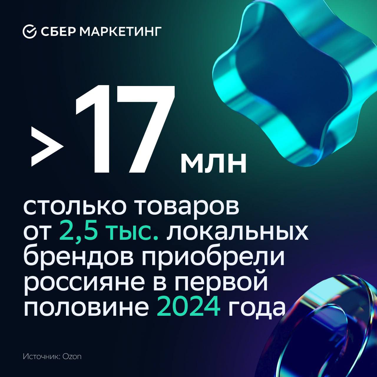 ⚡️ Товары «Сделано в России» пользуются спросом
🔣 Оборот товаров на региональных витринах Ozon под брендом «Сделано в России» увеличился в 2,3 раза по сравнению с 2023 годом | Сетка — социальная сеть от hh.ru
