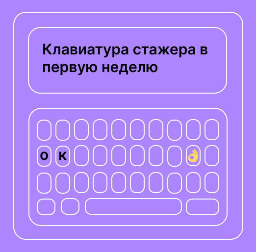 Встречали коллег с такой клавиатурой? | Сетка — социальная сеть от hh.ru