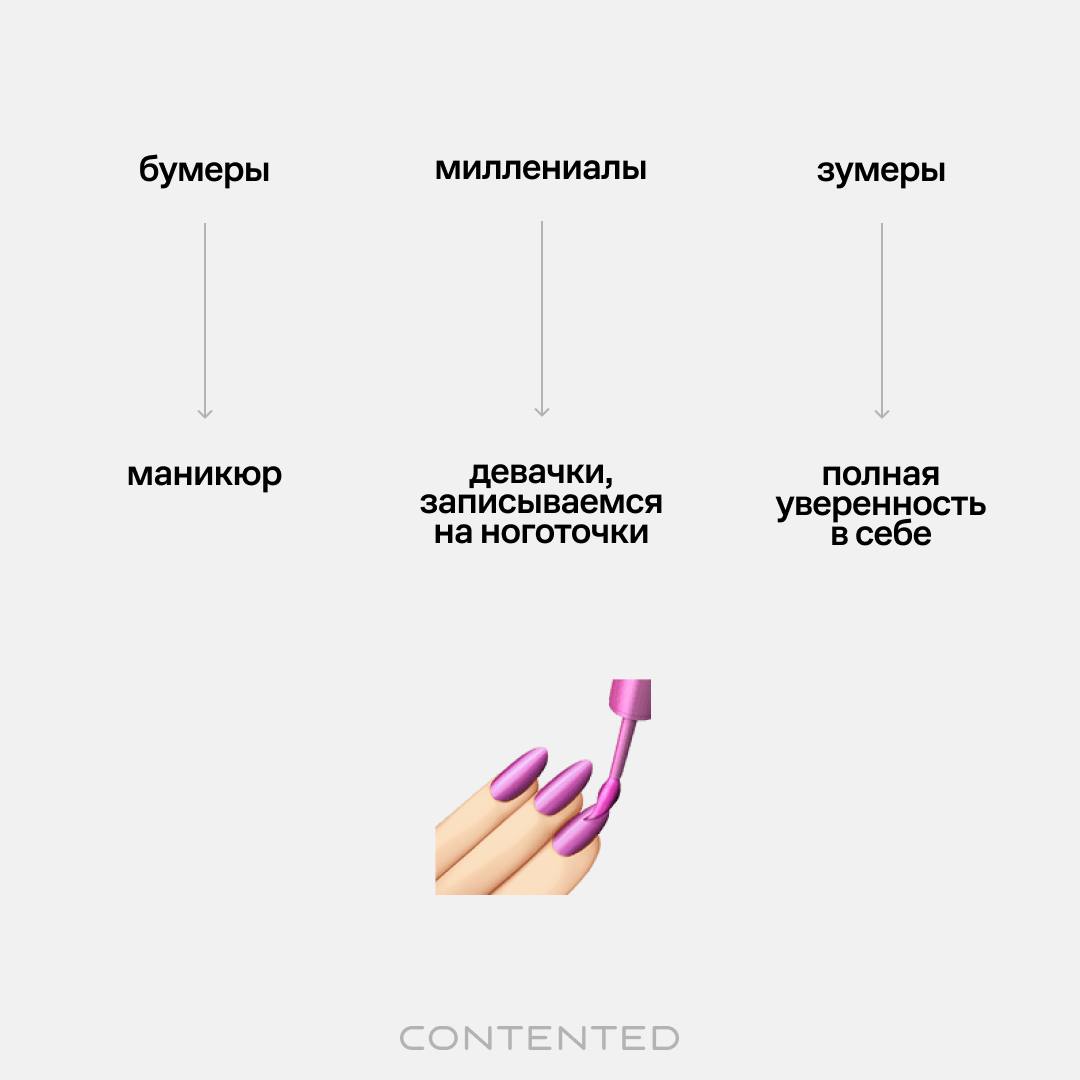 Born to ))))))))))))
Forced to 🪑💀💅
Второй пост про эмодзи и их восприятие, которое зависит от поколения. Выбрали еще несколько спорных смайликов и перевели на язык бумеров, зумеров и миллениалов | Сетка — социальная сеть от hh.ru