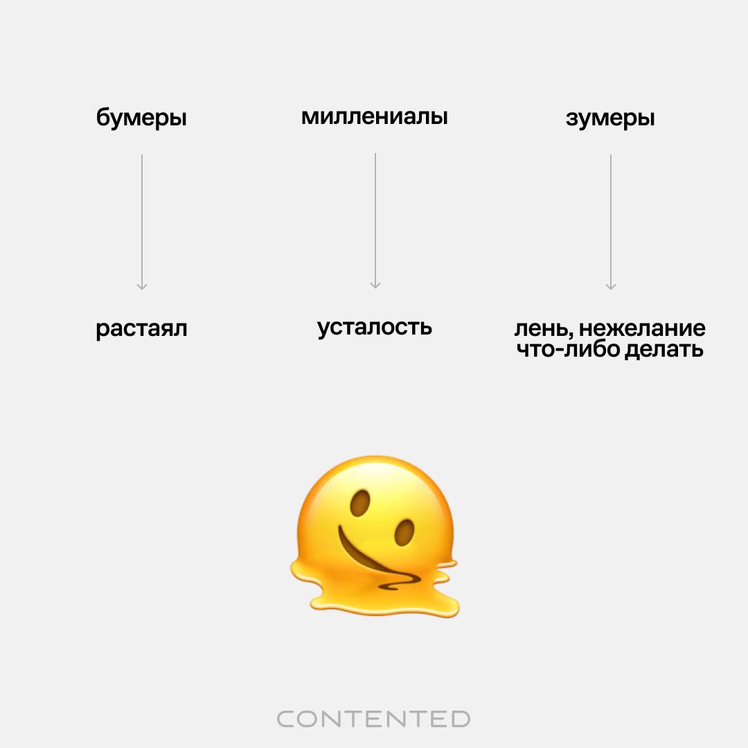 Born to ))))))))))))
Forced to 🪑💀💅
Второй пост про эмодзи и их восприятие, которое зависит от поколения. Выбрали еще несколько спорных смайликов и перевели на язык бумеров, зумеров и миллениалов | Сетка — социальная сеть от hh.ru