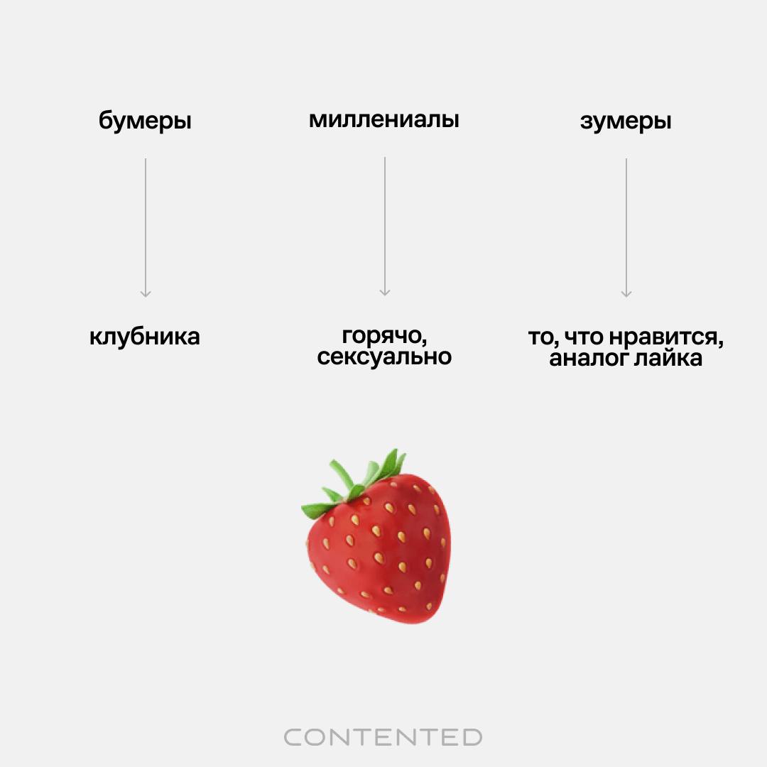 Born to ))))))))))))
Forced to 🪑💀💅
Второй пост про эмодзи и их восприятие, которое зависит от поколения. Выбрали еще несколько спорных смайликов и перевели на язык бумеров, зумеров и миллениалов | Сетка — социальная сеть от hh.ru