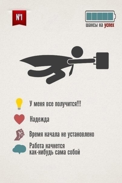 Как формируется привычка откладывать на потом
Читайте в карточках ☑️
#Саморазвитие | Сетка — социальная сеть от hh.ru