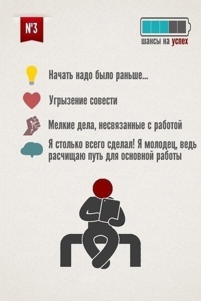Как формируется привычка откладывать на потом
Читайте в карточках ☑️
#Саморазвитие | Сетка — социальная сеть от hh.ru