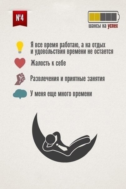 Как формируется привычка откладывать на потом
Читайте в карточках ☑️
#Саморазвитие | Сетка — социальная сеть от hh.ru