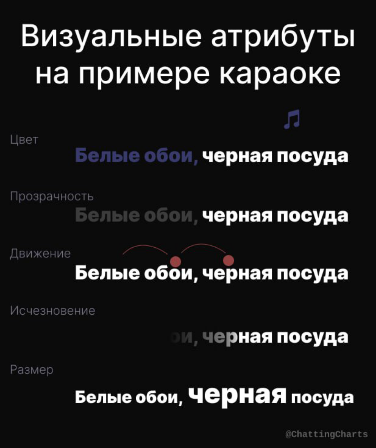 Визуальные атрибуты в караоке!
Была вчера на караоке с подругами | Сетка — социальная сеть от hh.ru
