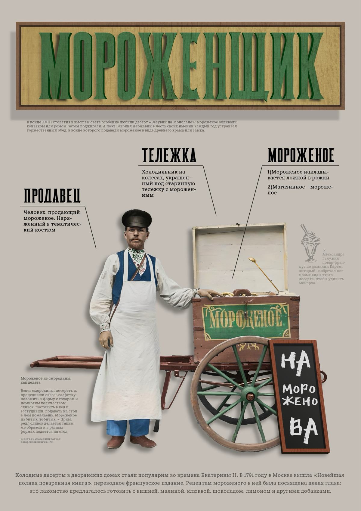 так как я из рыбинска, приходилось делать такие кп для уличных актрёров. туристы которые приезжают, говорят «как же пиздато». на самом деле, тут происходит некая помешанность | Сетка — социальная сеть от hh.ru
