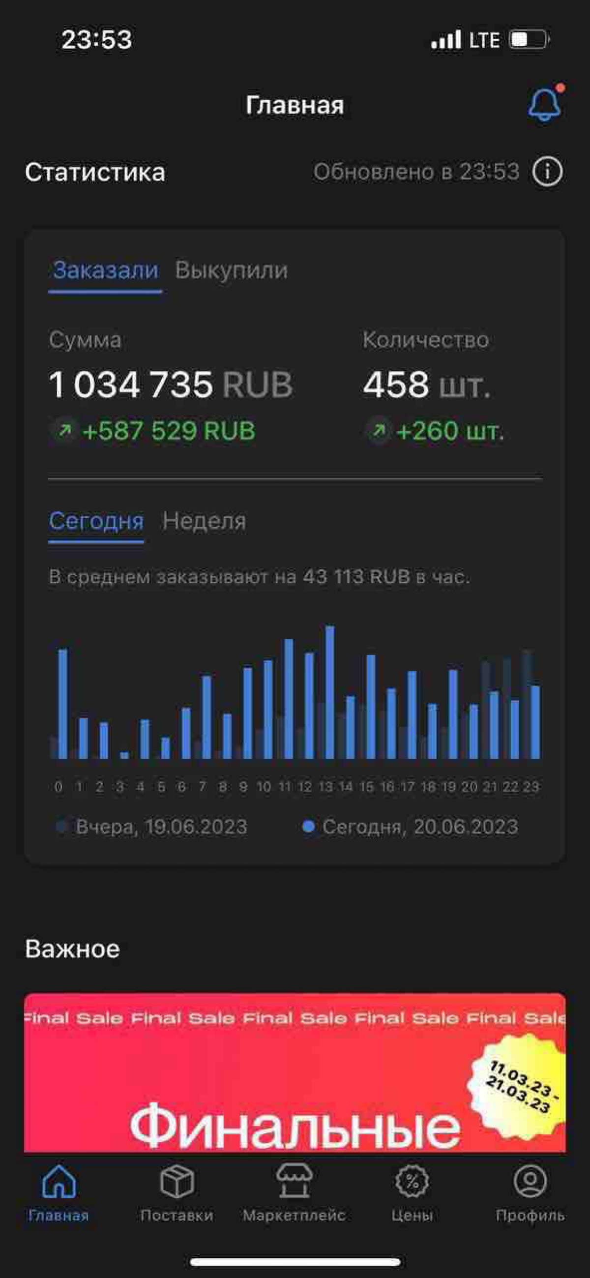 Дарья Степнова | Сетка — социальная сеть от hh.ru