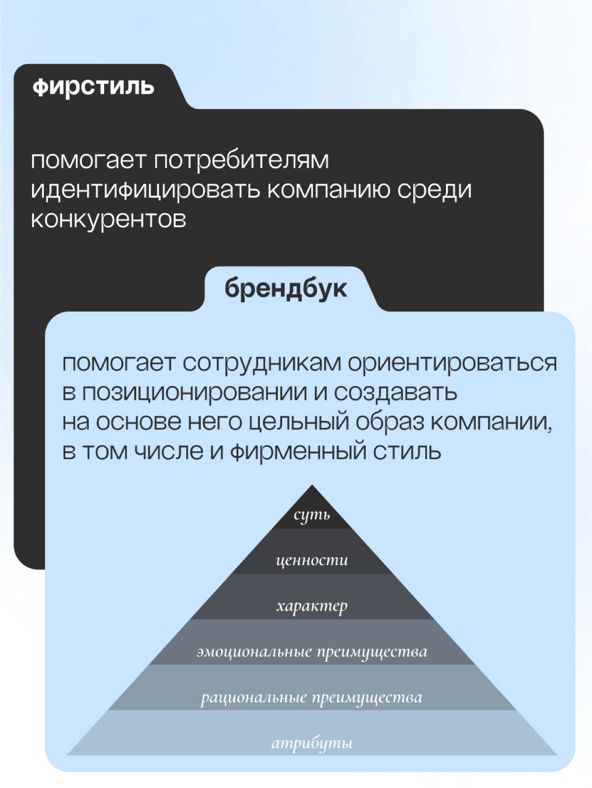 А вы знали, что брендбук и фирменный стиль — не одно и то же?
Одним из инструментов формирования узнаваемости бизнеса является брендбук, который очень часто путают с фирменным стилем, считая их синони... | Сетка — социальная сеть от hh.ru