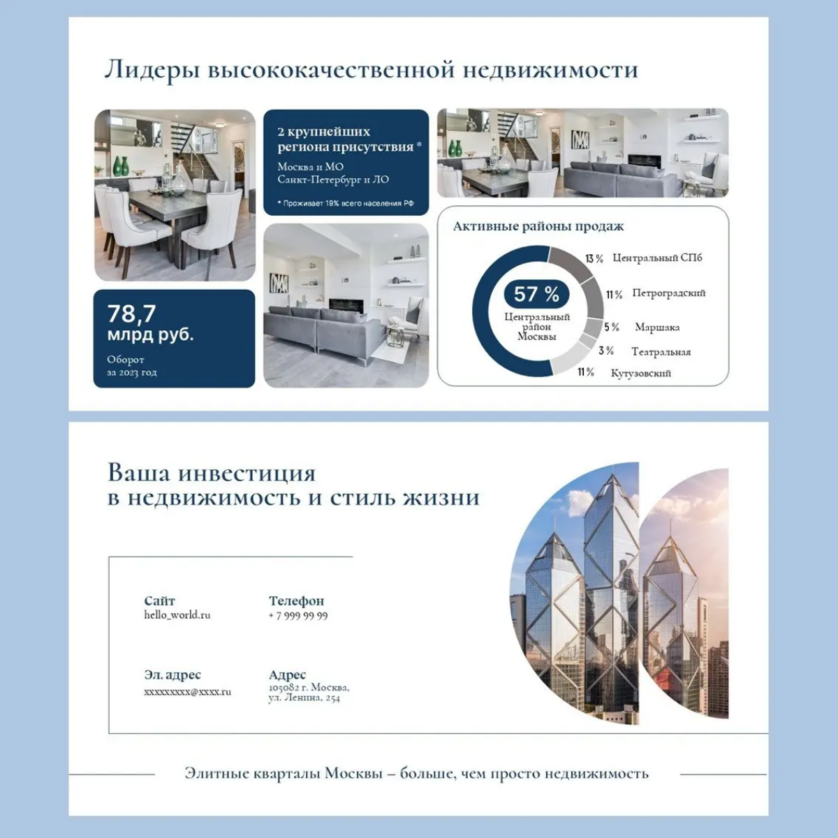 Проект для строительной компании | Сетка — социальная сеть от hh.ru