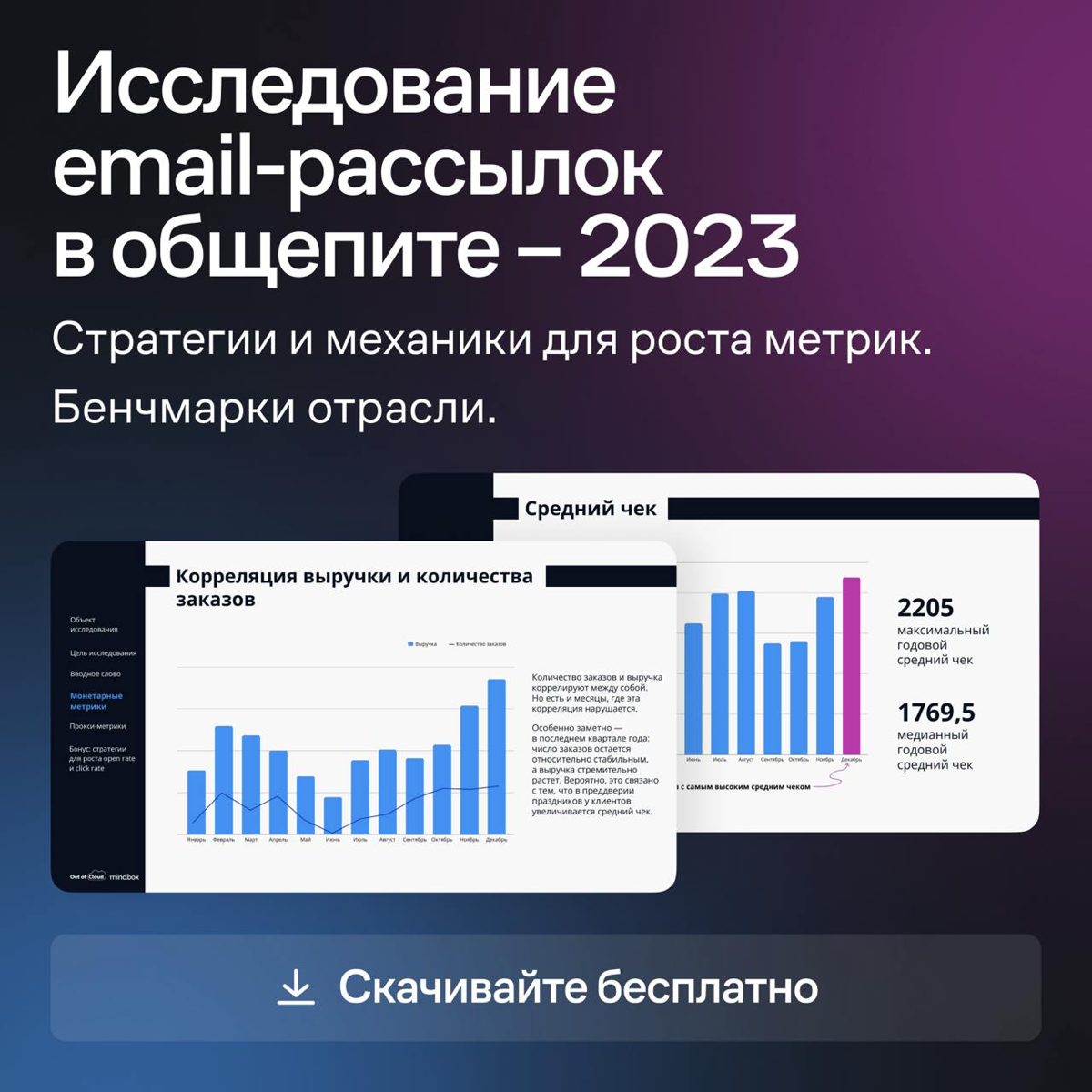 Собрали рекомендации, как улучшить показатели email-канала, — пригодится не только ресторанному бизнесу | Сетка — социальная сеть от hh.ru
