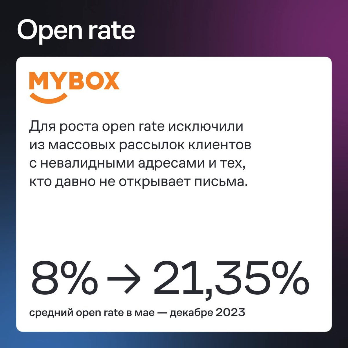 Собрали рекомендации, как улучшить показатели email-канала, — пригодится не только ресторанному бизнесу | Сетка — социальная сеть от hh.ru
