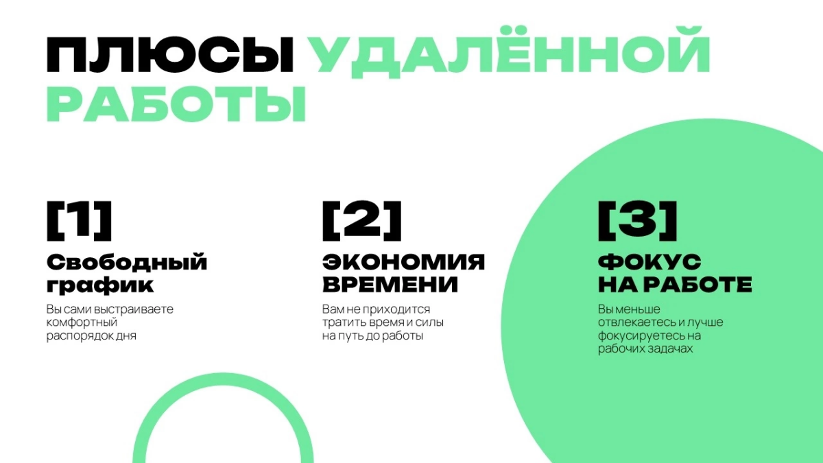 Удаленная работа | Сетка — социальная сеть от hh.ru