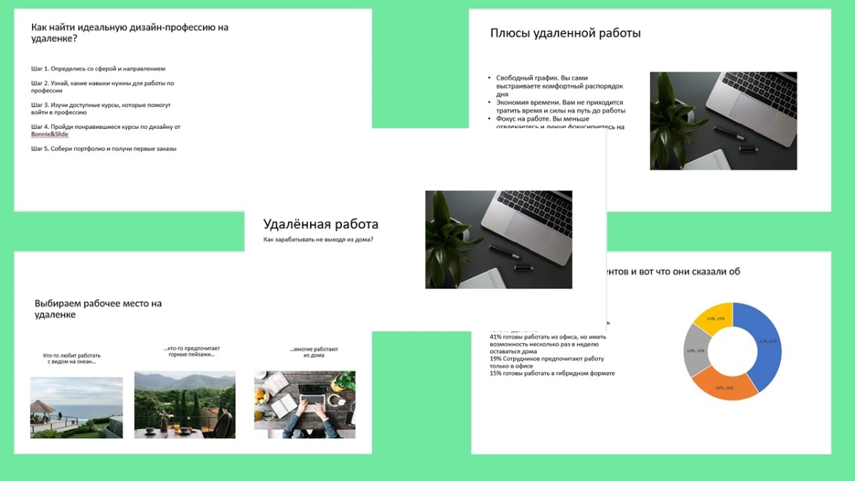 Удаленная работа | Сетка — социальная сеть от hh.ru
