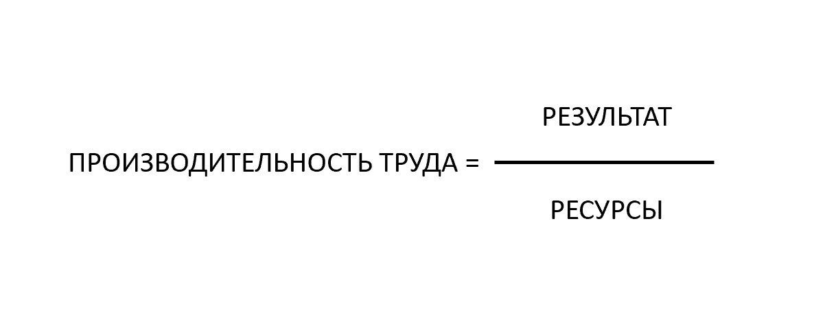 🗓️ ЕЩЕ ОДИН СЕКРЕТ УВЕЛИЧЕНИЯ ПРОИЗВОДИТЕЛЬНОСТИ ТРУДА
На прошлой неделе писал статью "Как повысить производительность труда на малом предприятии" и приводил 15 примеров.. | Сетка — социальная сеть от hh.ru