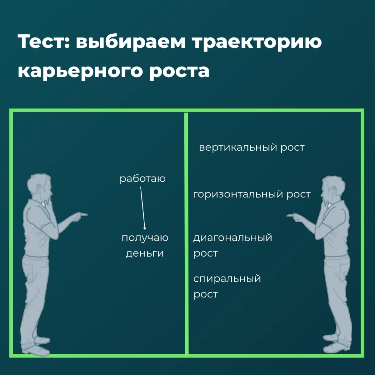 Не обязательно становится руководителем🤓
Если вас не привлекает такая траектория карьерного роста, можно выбрать другую. А какую - подскажет наш тест | Сетка — социальная сеть от hh.ru