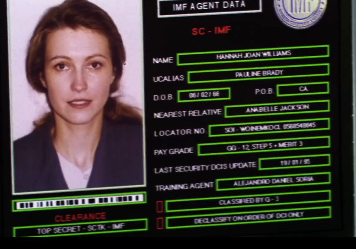 Невероятно рада, что подписчиков прибавилось, посему возвращаю #фифобзор
Я из поколения, которые в шпионской эре начала нулевых смотрели "Дети шпионов" и Тоталли Спайз, поэтому Миссия: невыполнима при... | Сетка — социальная сеть от hh.ru