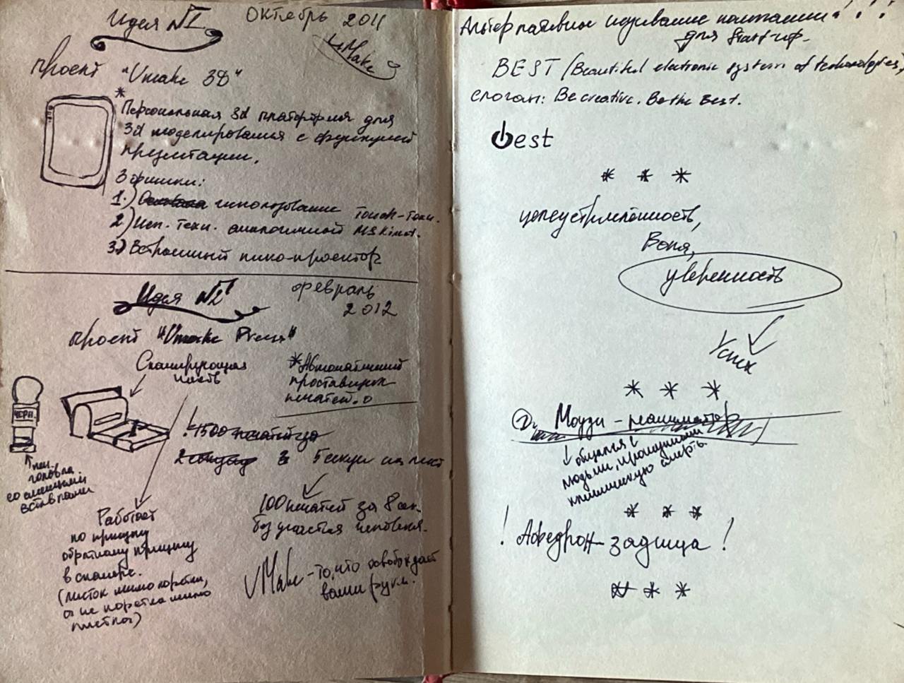 штуковина о канале
💡 Я с юношества мечтал заниматься инновациями и изобретательством. На фото вы видите мои первые потуги | Сетка — социальная сеть от hh.ru