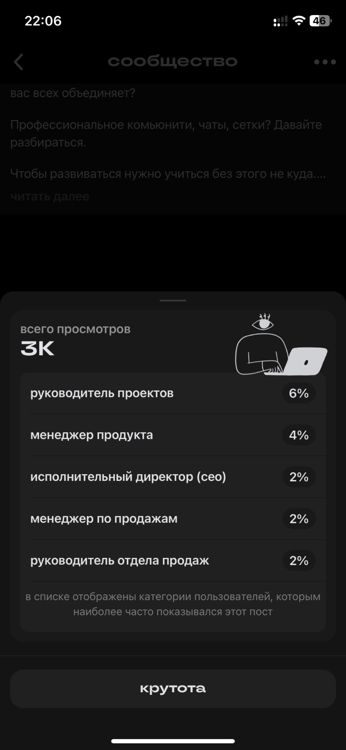 Охваты вернулись или нет?
Какой у тебя самый популярный пост?
И если что, глазики, они же просмотры - это уникальные пользователи. | Сетка — социальная сеть от hh.ru