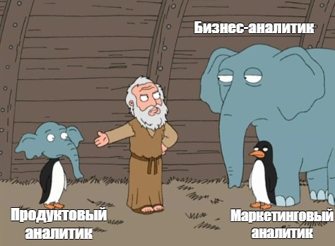 #мемы #продуктовыемемы #продукт | Сетка — социальная сеть от hh.ru