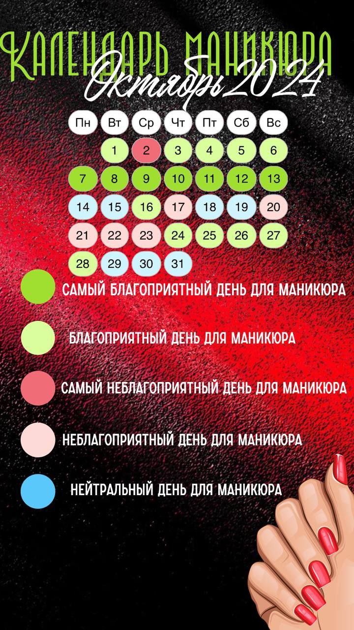 Сохраняйте и план руйте свой месяц во благо | Сетка — социальная сеть от hh.ru