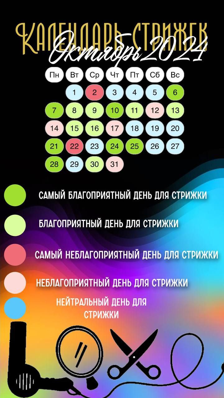 Сохраняйте и план руйте свой месяц во благо | Сетка — социальная сеть от hh.ru