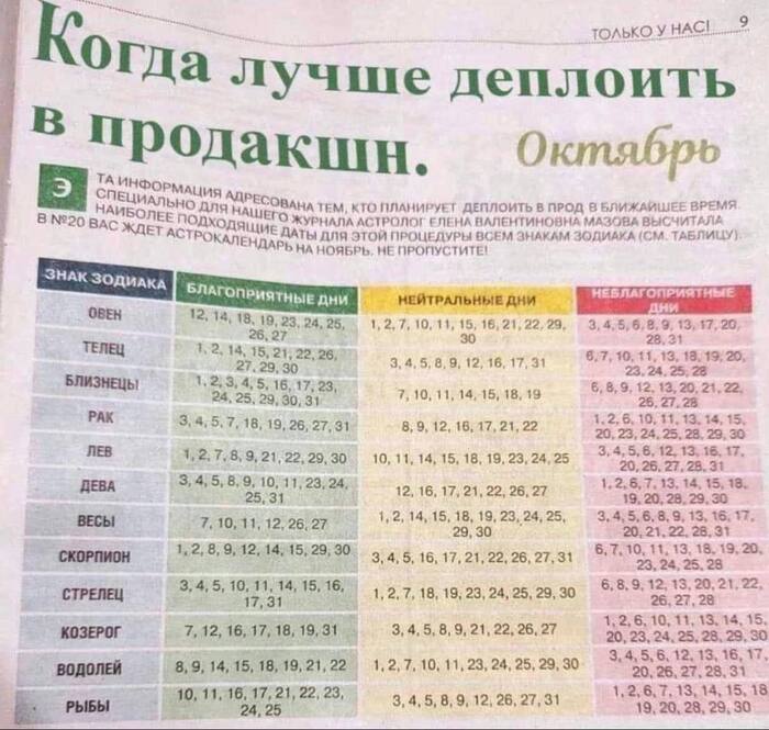 ➡️ отправь в телеге мем коллеге | Сетка — социальная сеть от hh.ru