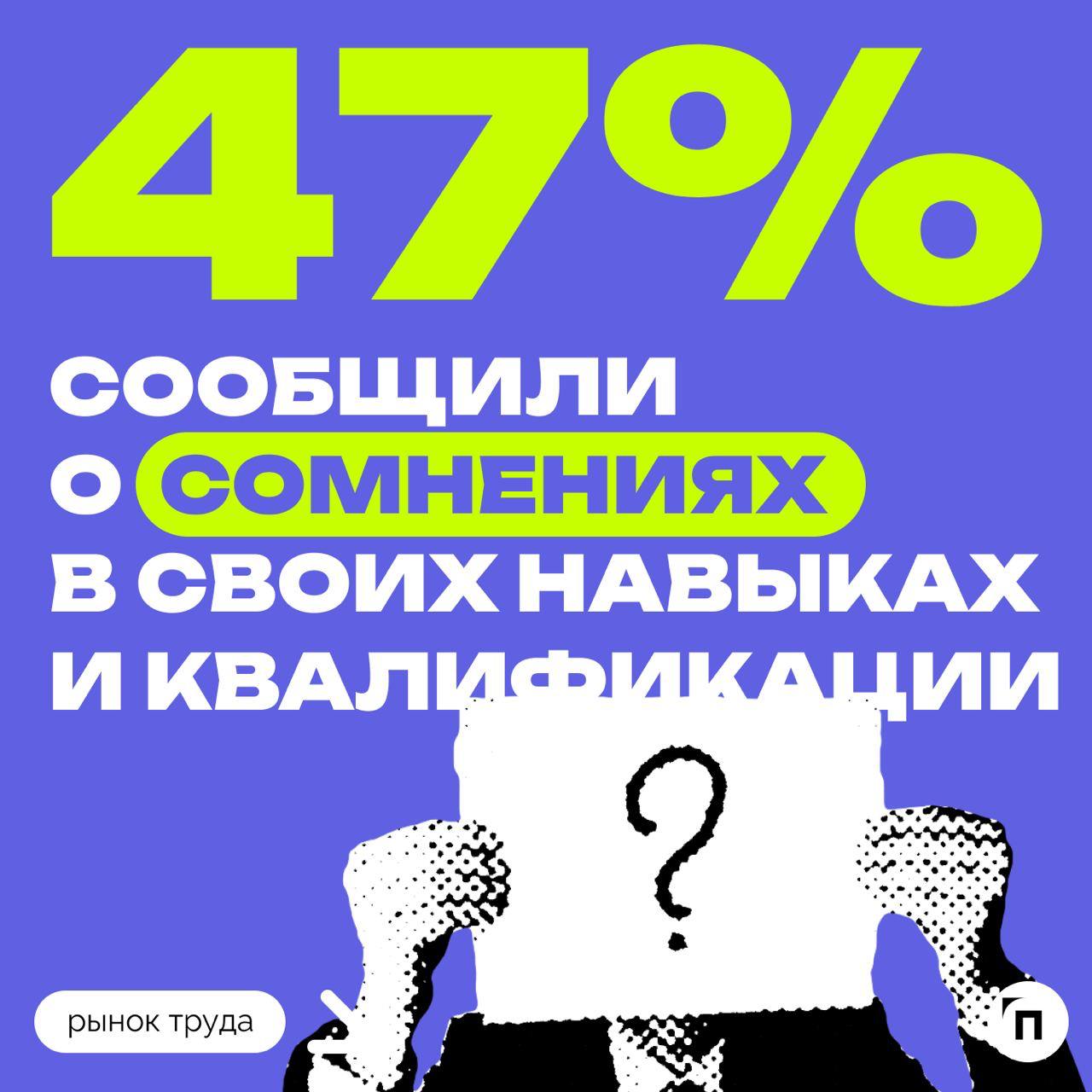 ✔️Россияне рассказали, от чего испытывают стресс при поиске работы
Сервисы Работа.ру и СберПодбор провели исследование и выяснили, сколько россиян испытывают стресс при поиске работы | Сетка — социальная сеть от hh.ru