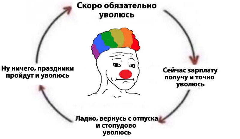 ➡️ отправь в телеге мем коллеге | Сетка — социальная сеть от hh.ru
