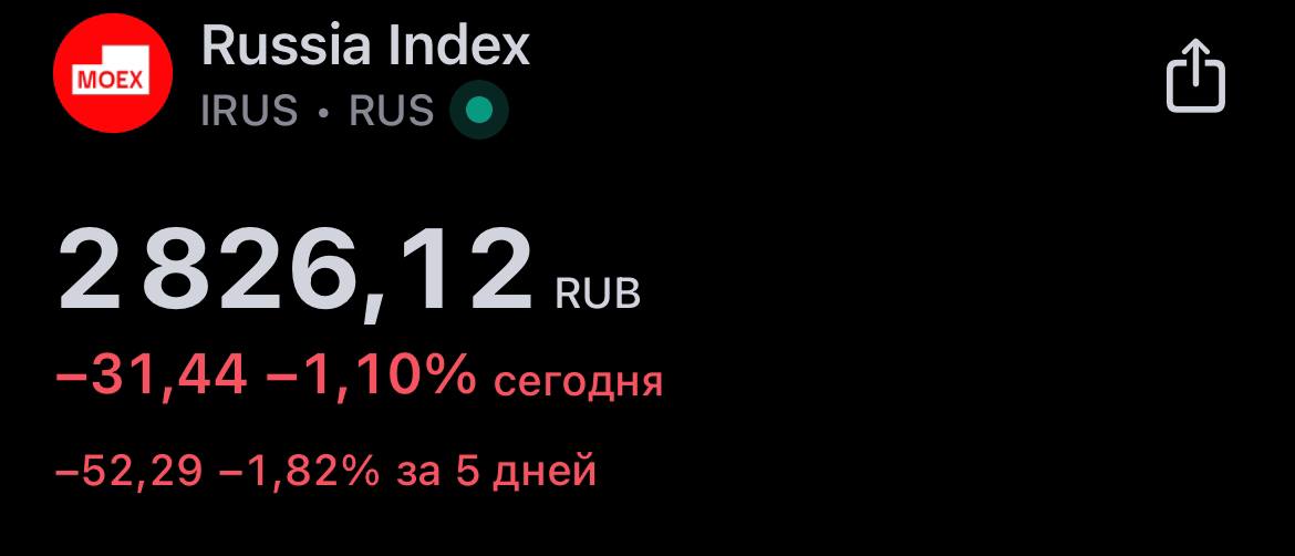 Переименовали тут индекс из #IMOEX в #IRUS (Index of Russia)
На рынке такая тухлятина, что уже даже индекс название меняет, чтобы было интереснее | Сетка — социальная сеть от hh.ru