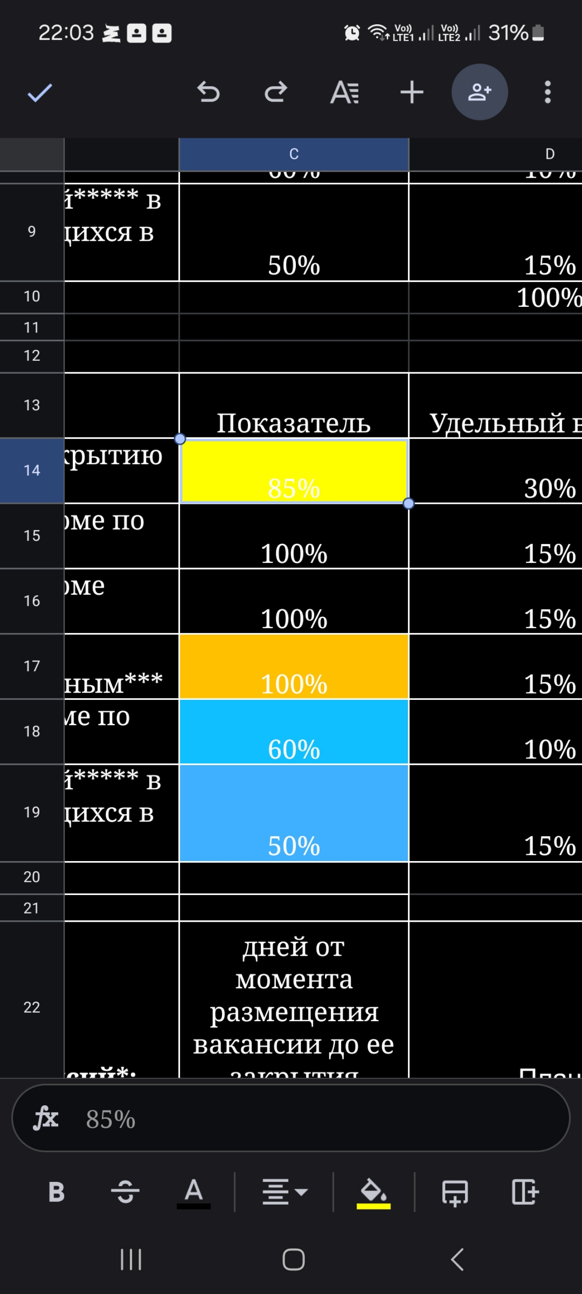 Кейс разработка kpi для рекрутера
Были взяты количественные и качественные показатели работы рекрутера, такие как:

время закрытия вакансии
отбор релевантных резюме
поиск кандидатов через hh | Сетка — социальная сеть от hh.ru