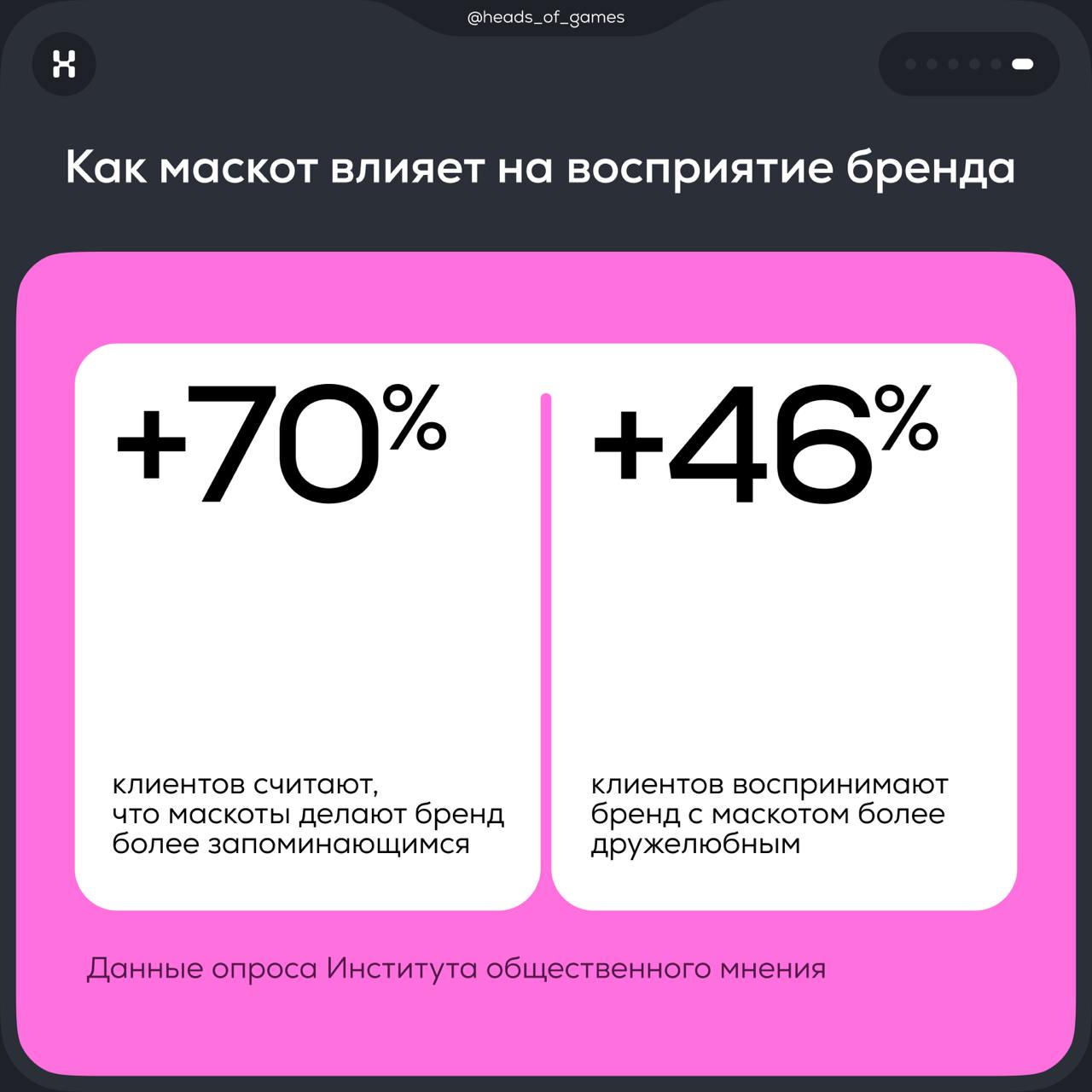 Что делает маскот в приложении
Маскот — это персонаж, который в игровой форме знакомит пользователя с интерфейсом | Сетка — социальная сеть от hh.ru