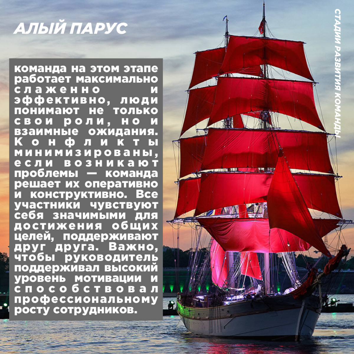 Я выходец вообще из детских лагерей, посвятил этому более 10 лет.
В методике Лутошкина есть стадии развития детского коллектива. Постарался его переложить в плоскость взрослых. Криво оформил визуально | Сетка — социальная сеть от hh.ru