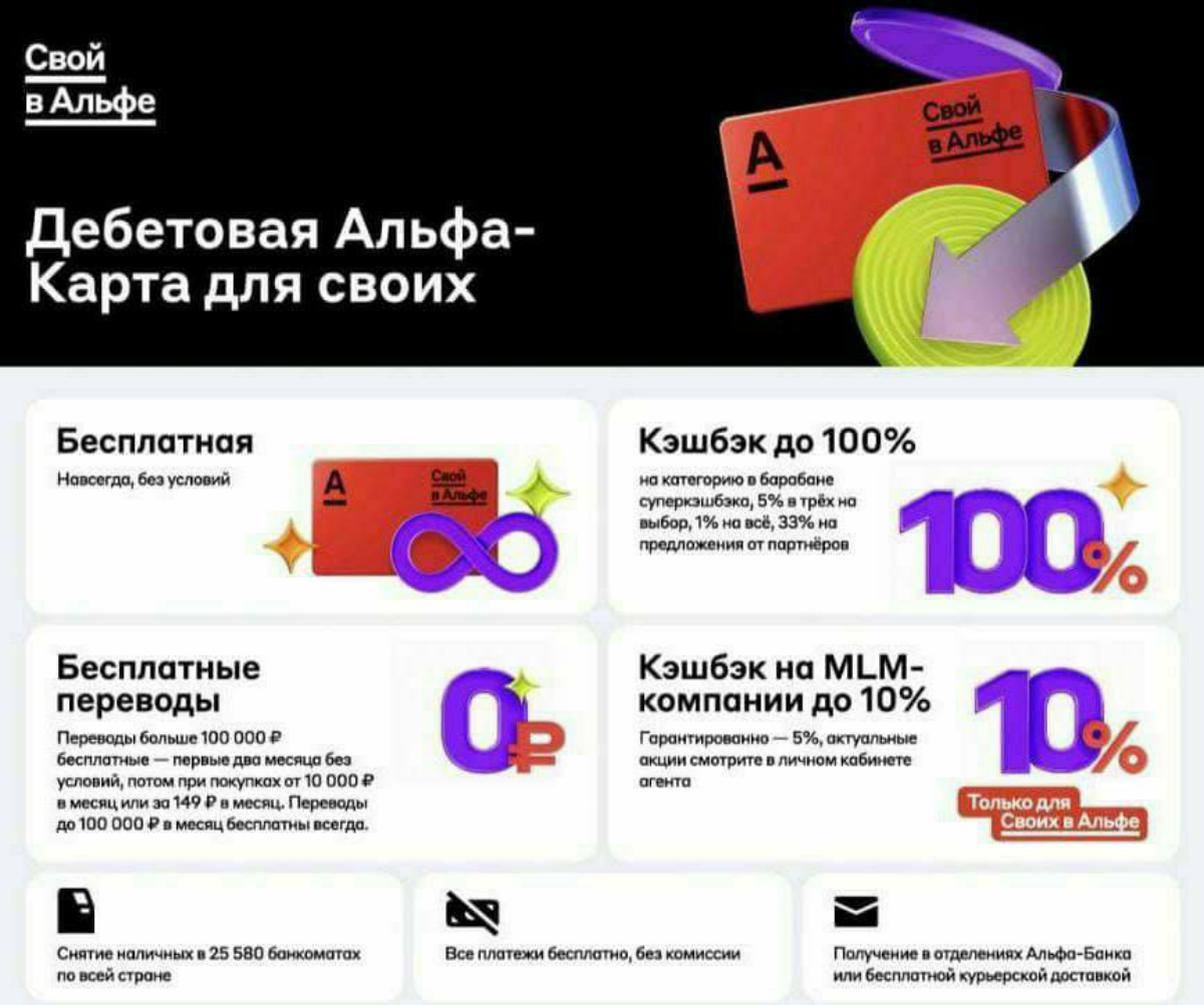 А теперь о карте, которая даёт пропуск в проект 🤗
🍓 Основные преимущества дебетовой карты для своих от Альфа-банка 🅰️
🍓Дебетовая карта для своих даёт ряд преимуществ её обладателям,  которые не доступ... | Сетка — социальная сеть от hh.ru