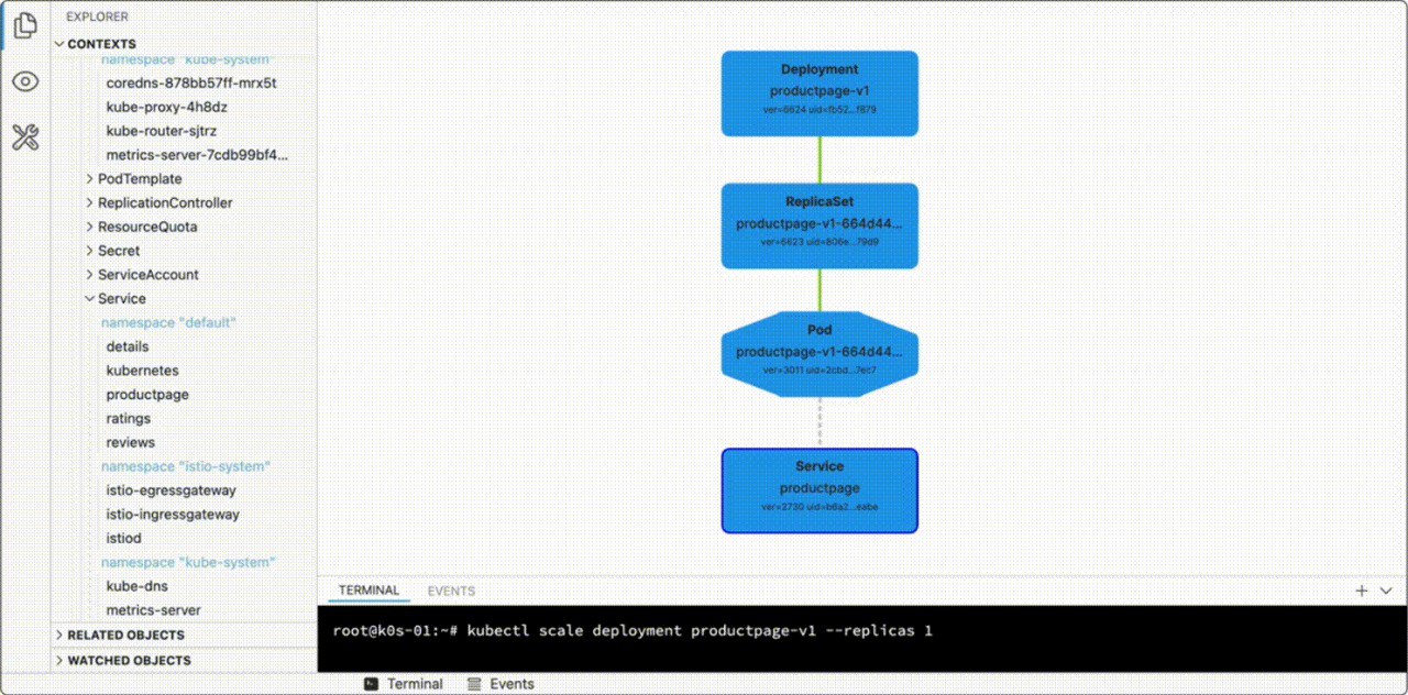 k'exp - Kubernetes Explorer
https://github.com/iximiuz/kexp | Сетка — социальная сеть от hh.ru