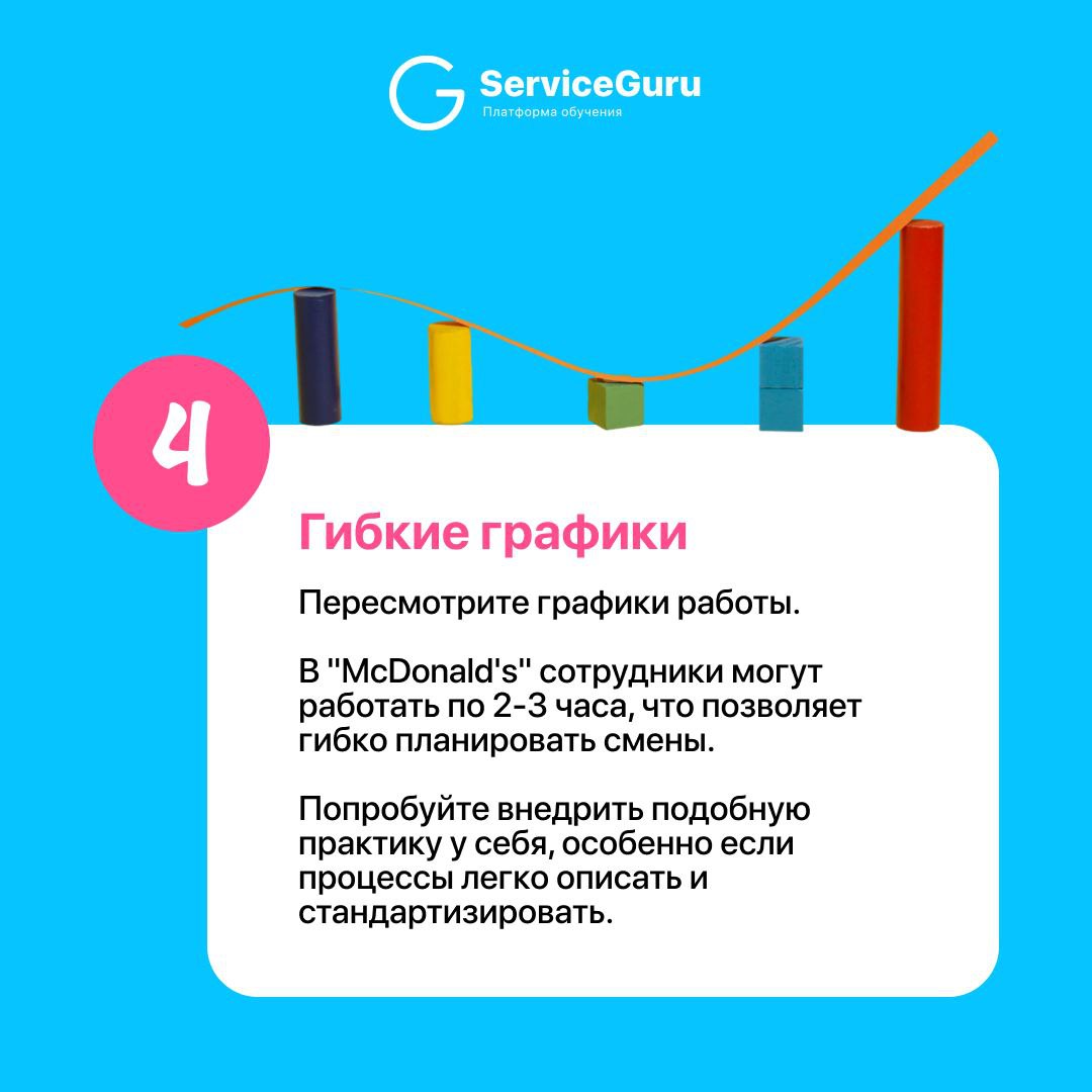 За последний год HR-ы и рестораторы уже посчитали, что удержать сотрудника гораздо менее ресурсозатратно, чем найти нового 😏
👍 Публикуем 5 рабочих инструментов удержания сотрудников в ресторане от Анн... | Сетка — социальная сеть от hh.ru