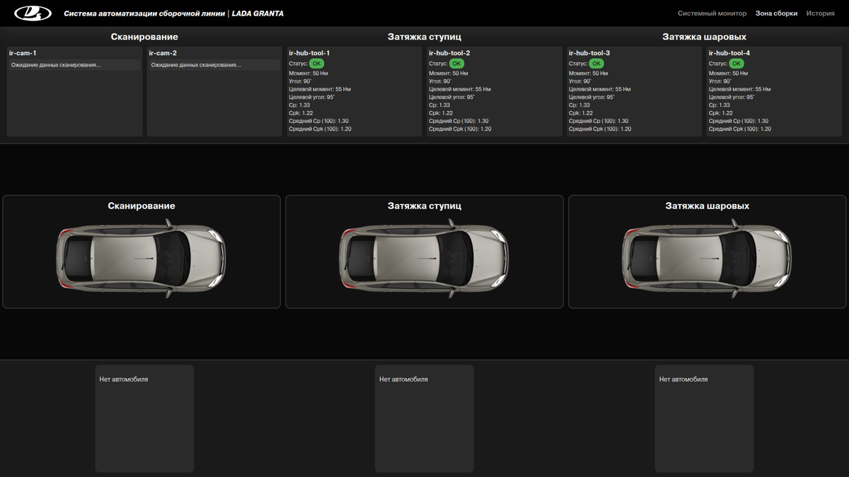 #PLC 2.0: Революция в промышленной автоматизации с помощью современных технологий | Сетка — социальная сеть от hh.ru