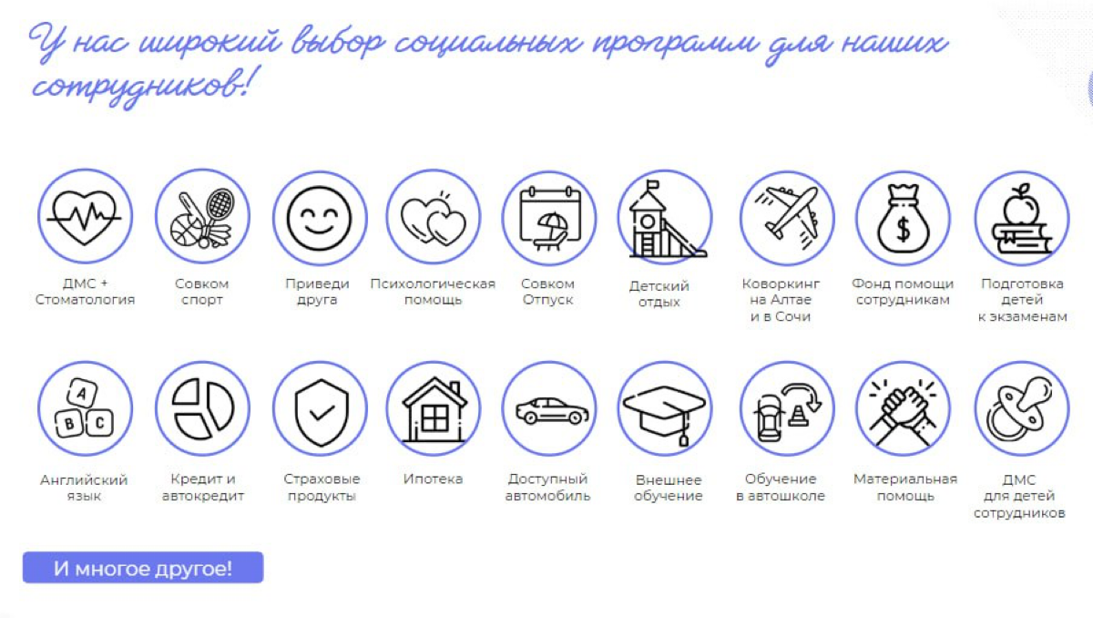 «Совкомбанк Технологии» - это классическая ИТ компания со всеми полагающимися плюсами:

ИТ ипотека под 6%;
отсрочка от мобилизации;
пр.

В компании много плюшек для сотрудников | Сетка — социальная сеть от hh.ru