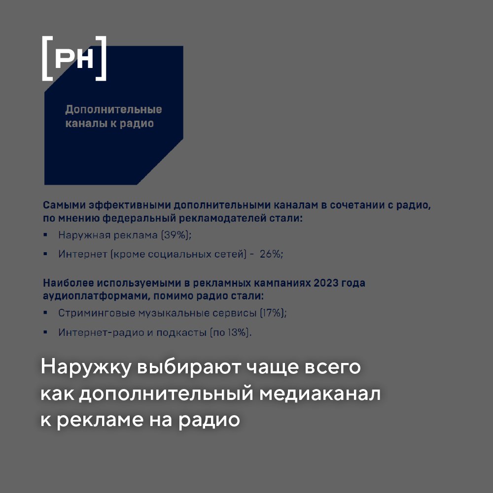 Аналитический центр АКАР/АРИР/РАМУ/ГИПП опубликовал исследование на тему отношения федеральных рекламодателей к радио как к медиаканалу | Сетка — социальная сеть от hh.ru