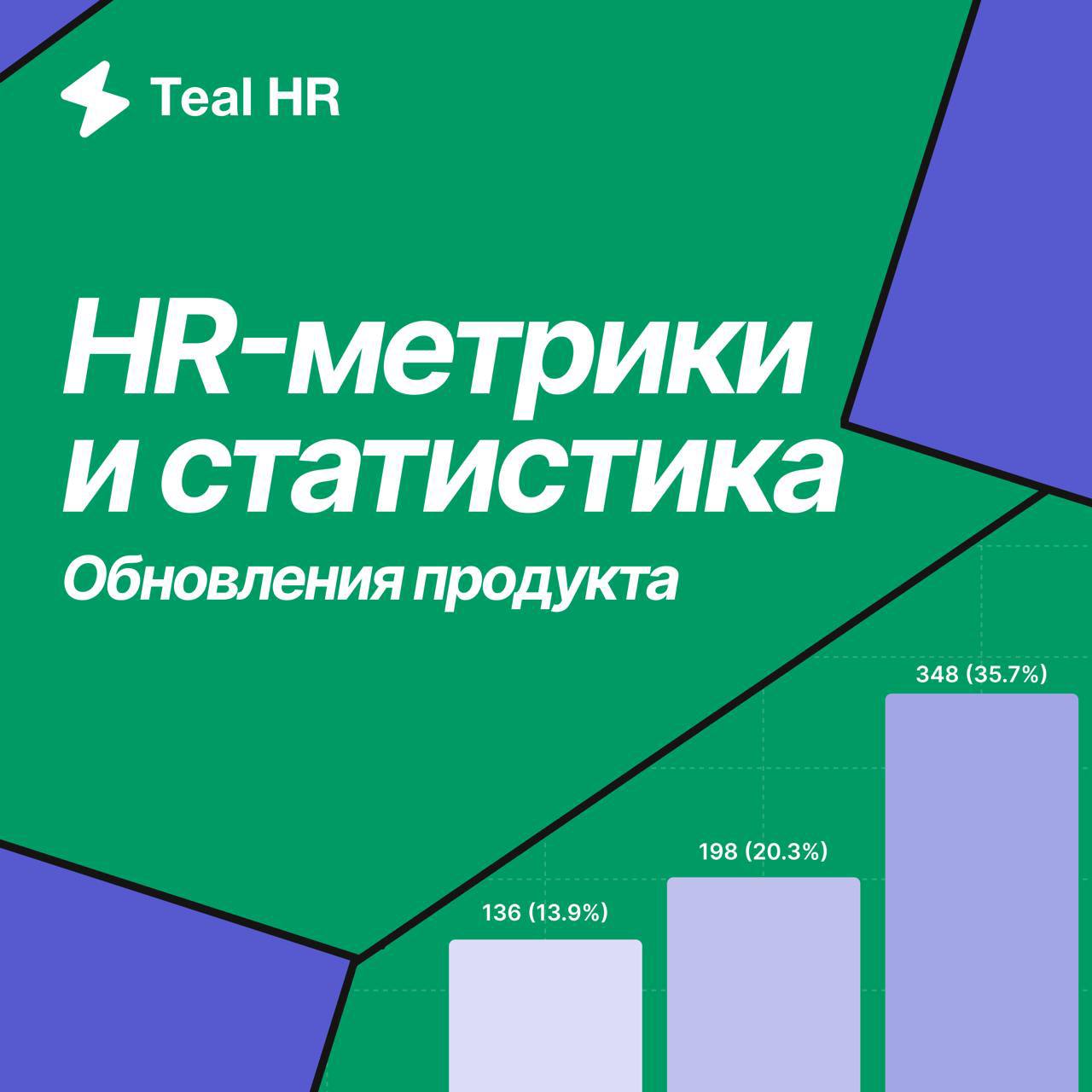 ⚡️ Больше метрик для вас!
Мы всегда говорим про цифры, но цифры на платформе было неудобно смотреть. Пришло время и мы собрали популярные дашборды и аналитику в один раздел | Сетка — социальная сеть от hh.ru