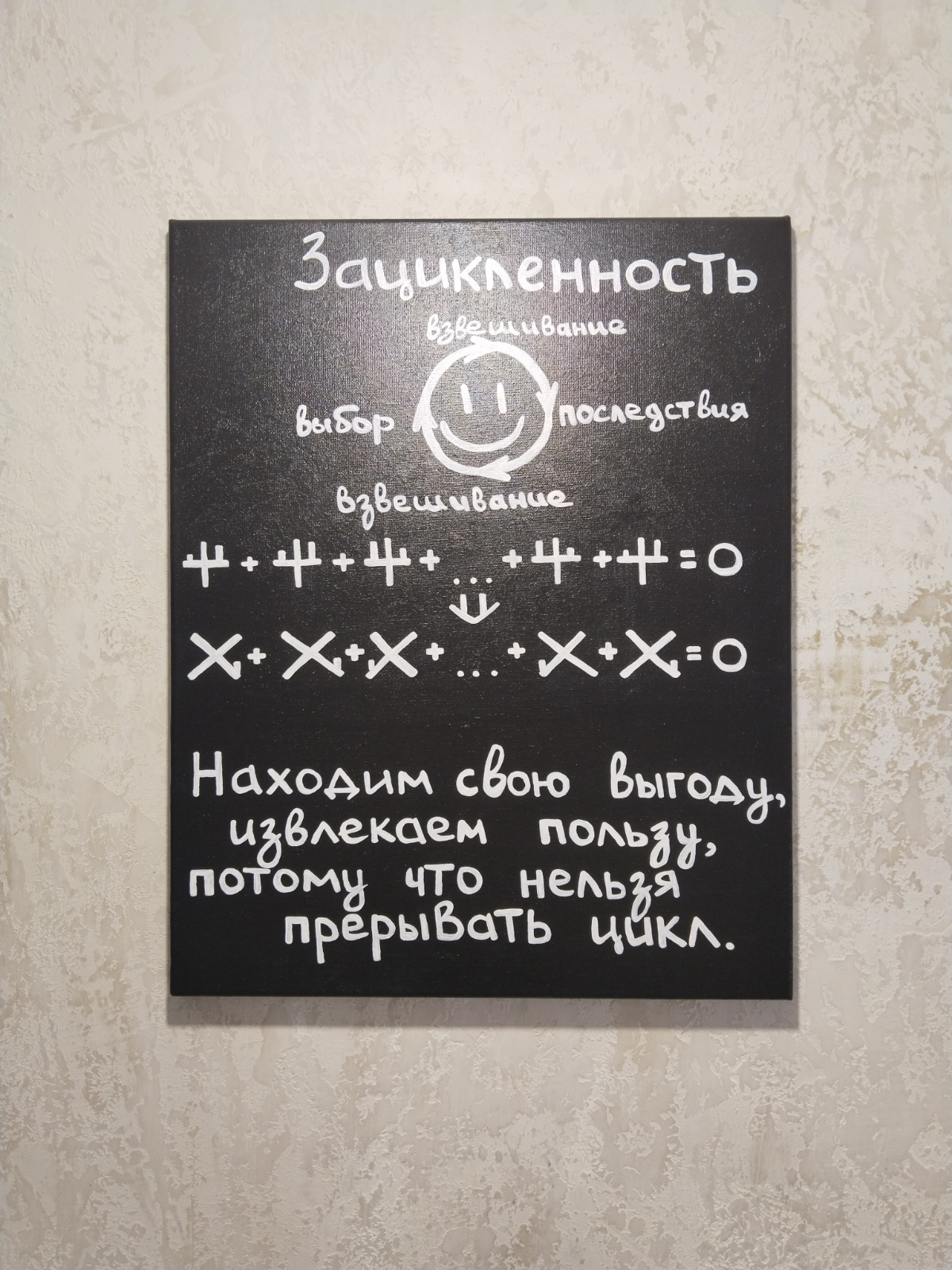 Картина Зацикленность, 40*50 см.
Словно белым мелком по чёрной доске.
Картина в единственном экземпляре.
© https://www.livemaster.ru/item/52643385-kartiny-i-panno-kartina-zatsiklennost | Сетка — социальная сеть от hh.ru